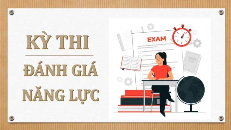 THÔNG TIN VỀ KỲ THI ĐÁNH GIÁ NĂNG LỰC NĂM 2024 CỦA TRƯỜNG ĐẠI HỌC SƯ PHẠM HÀ NỘI